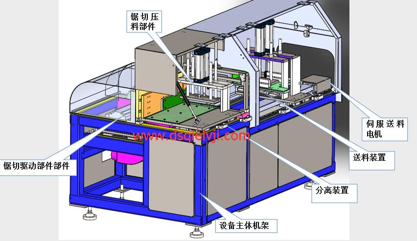 高精度鋁材切割機(jī)設(shè)計圖